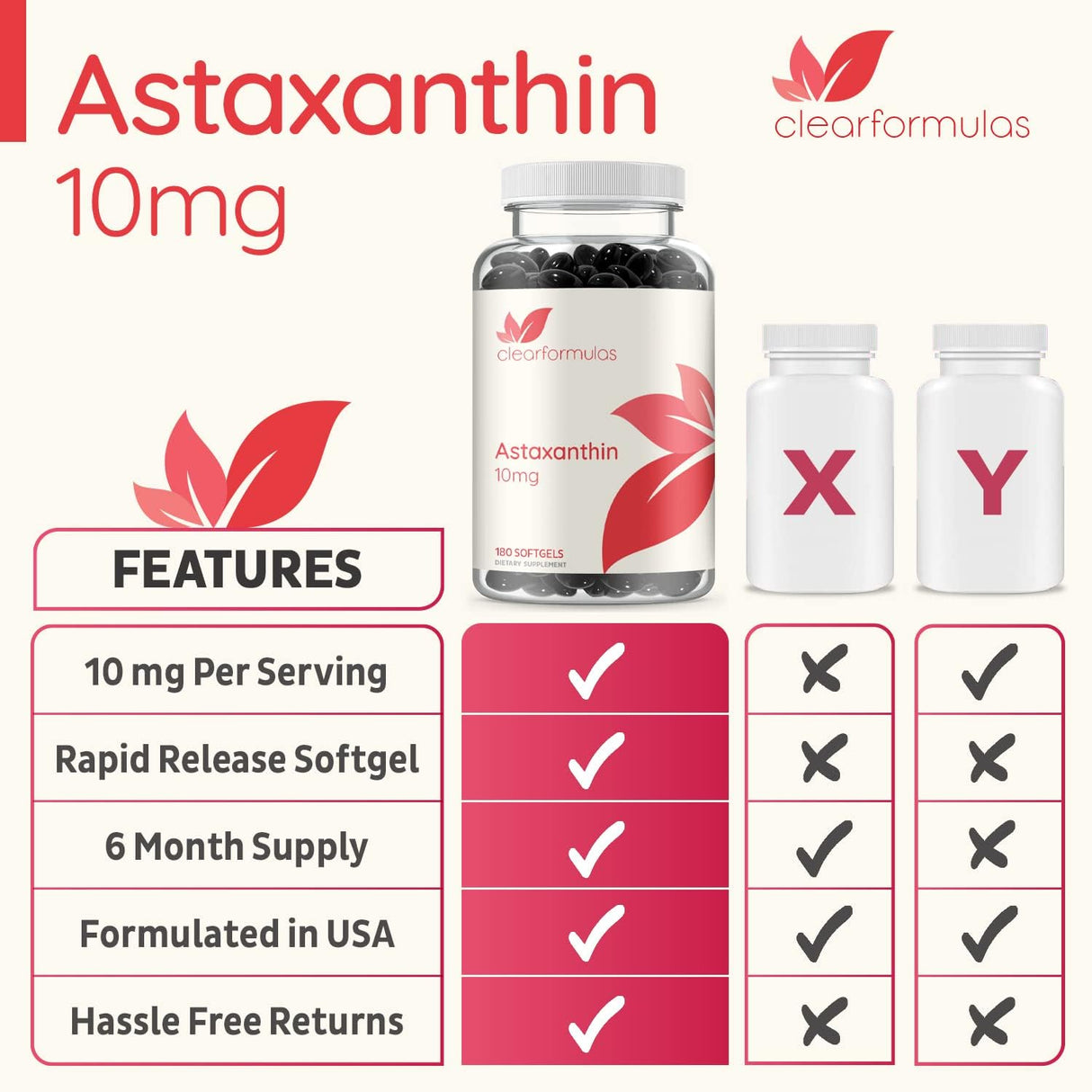 Suplementos Astaxantina 10mg 180 cápsulas blandas Max