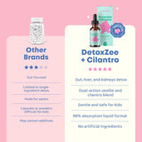 JoySpring DetoxZee gotas para niños, limpieza natural con zeolita y cilantro