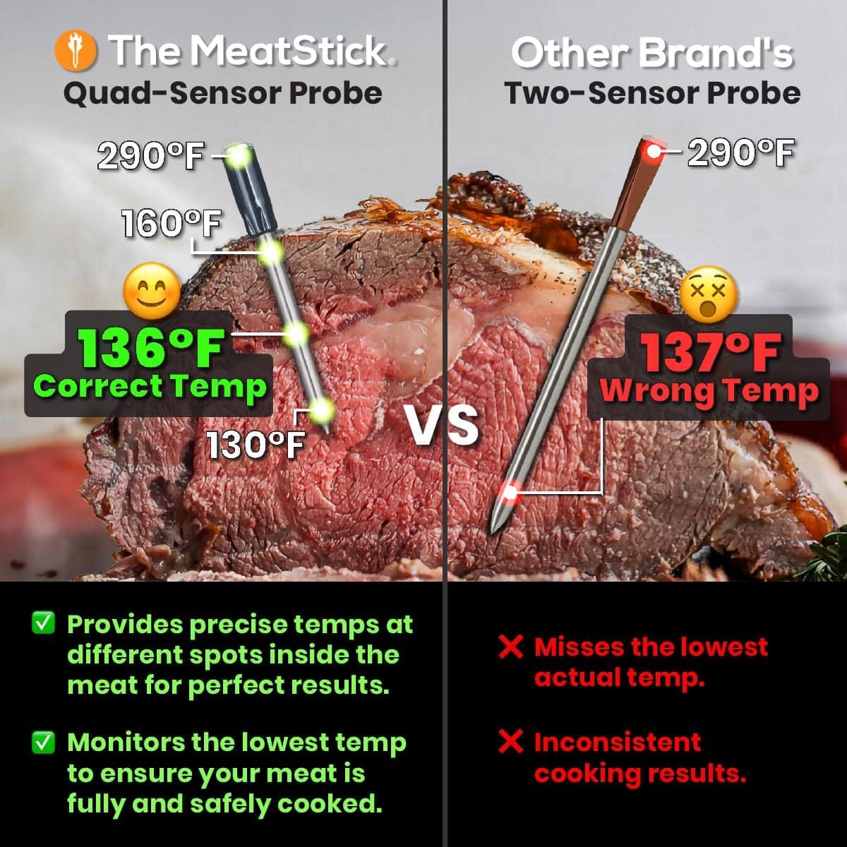 Termómetro de carne MeatStick Chef X WiFi | Cuádruple sensor