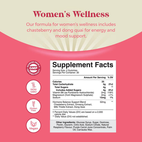 Equilibrio hormonal para mujeres de todas las edades
