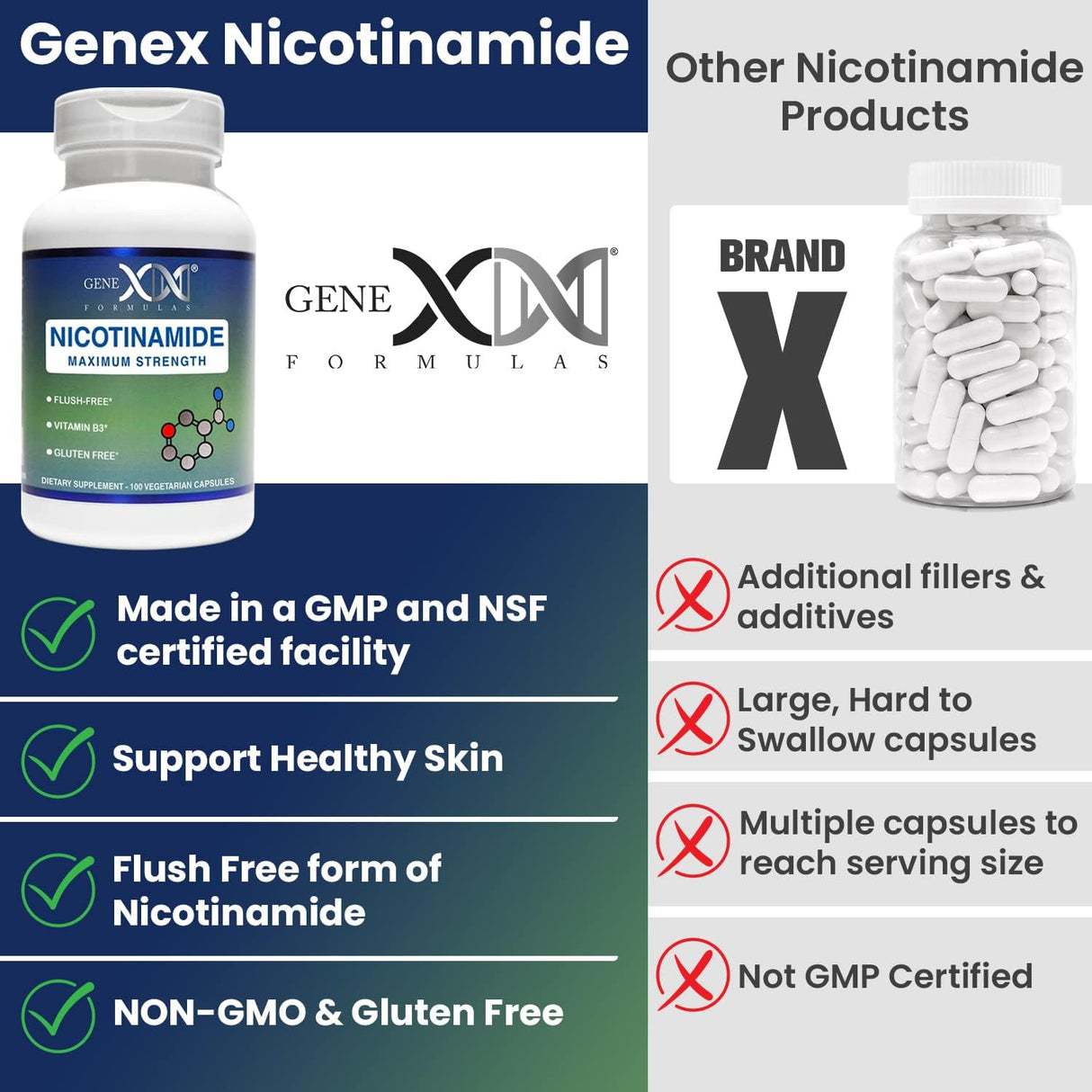 Suplemento Nicotinamida 500 mg no ribósido ni mononucleótido