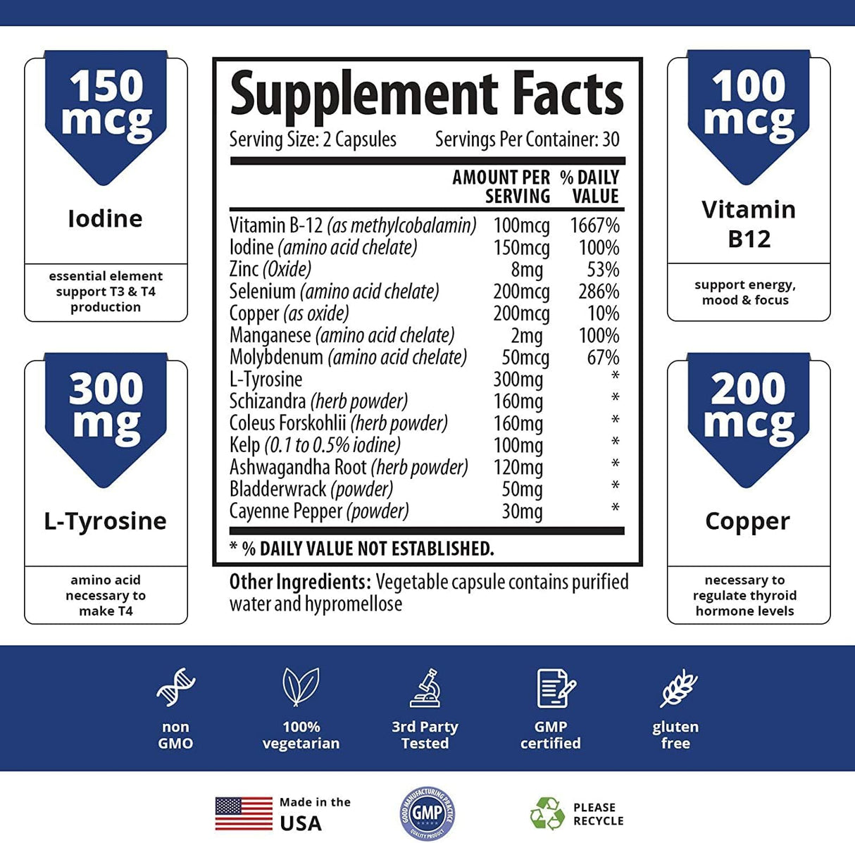 Suplementos Alimenticios con yodo para tiroides