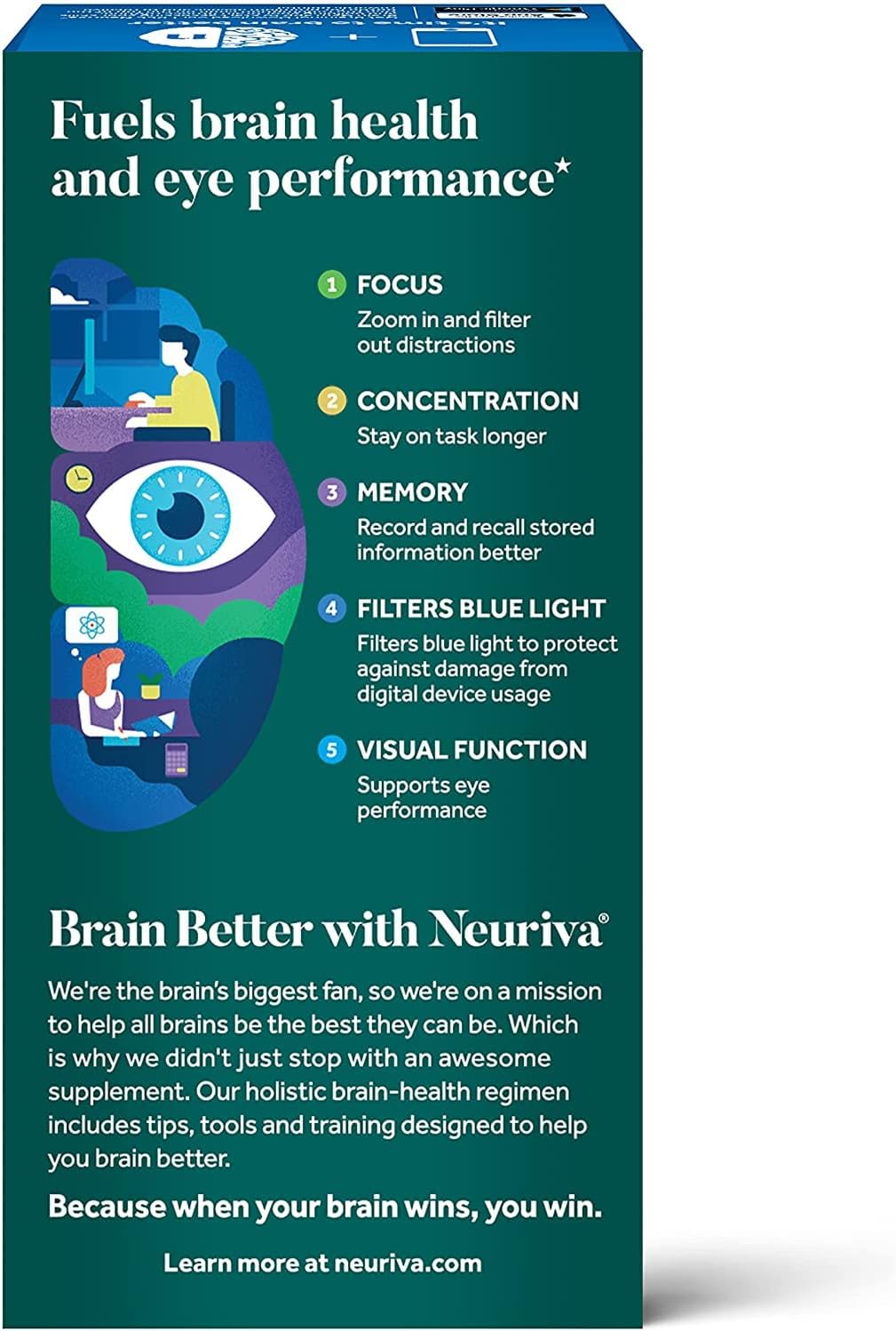 Suplemento Cápsulas de apoyo para el cerebro y los ojos 30 u