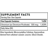 Suplementos Picolinato de cromo 500 mg  reduce los antojos