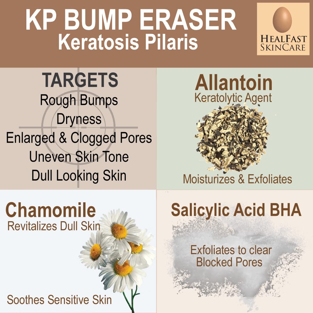 Crema para piel propensa a KP y poros obstruidos HealFast