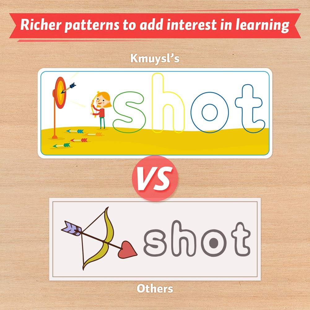 Juegos Educativos KMUYSL - 80 Piezas de Aprendizaje CVC