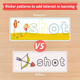 Juegos Educativos KMUYSL - 80 Piezas de Aprendizaje CVC