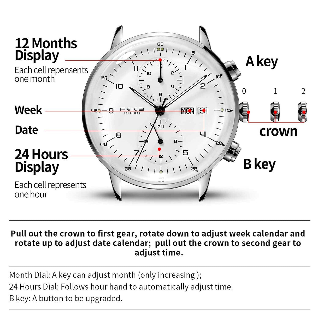 Reloj automático para hombres Reloj mecánico