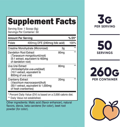 Suplementos Alimenticios en polvo para mujer micronizado