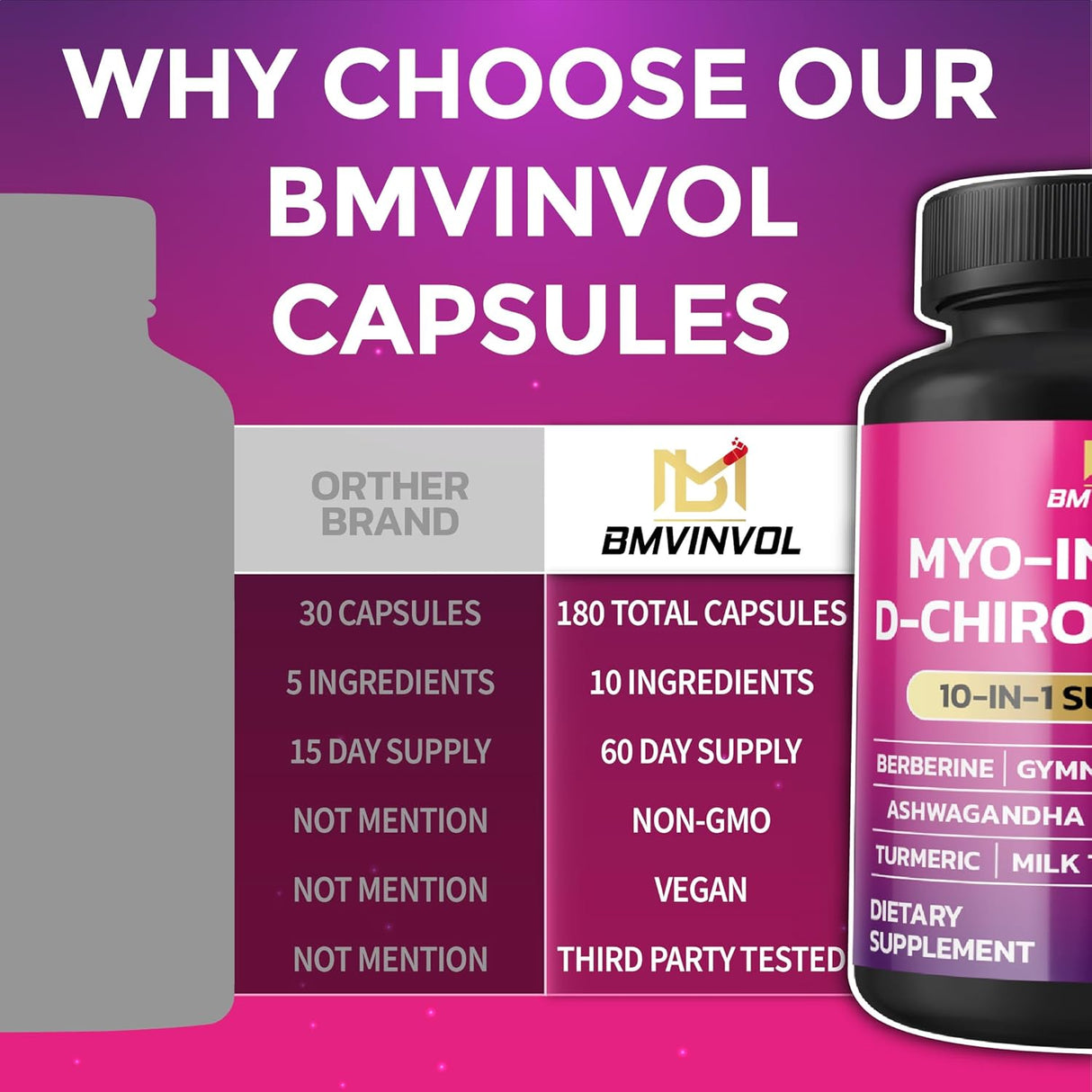Suplemento de inositol BMVINVOL 2 pack, 40:1, con berberina y más