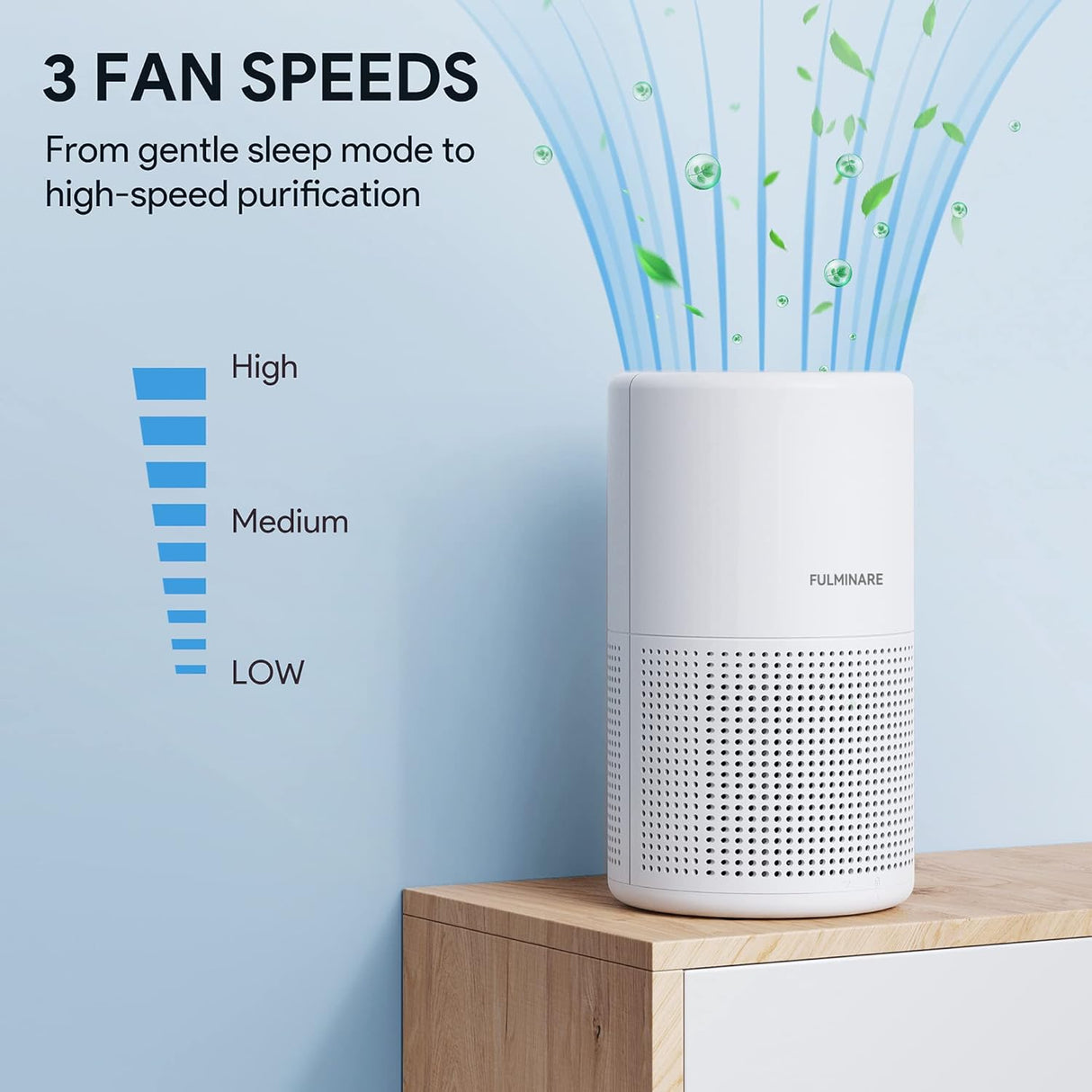Purificadores de aire para dormitorio FULMINARE H13
