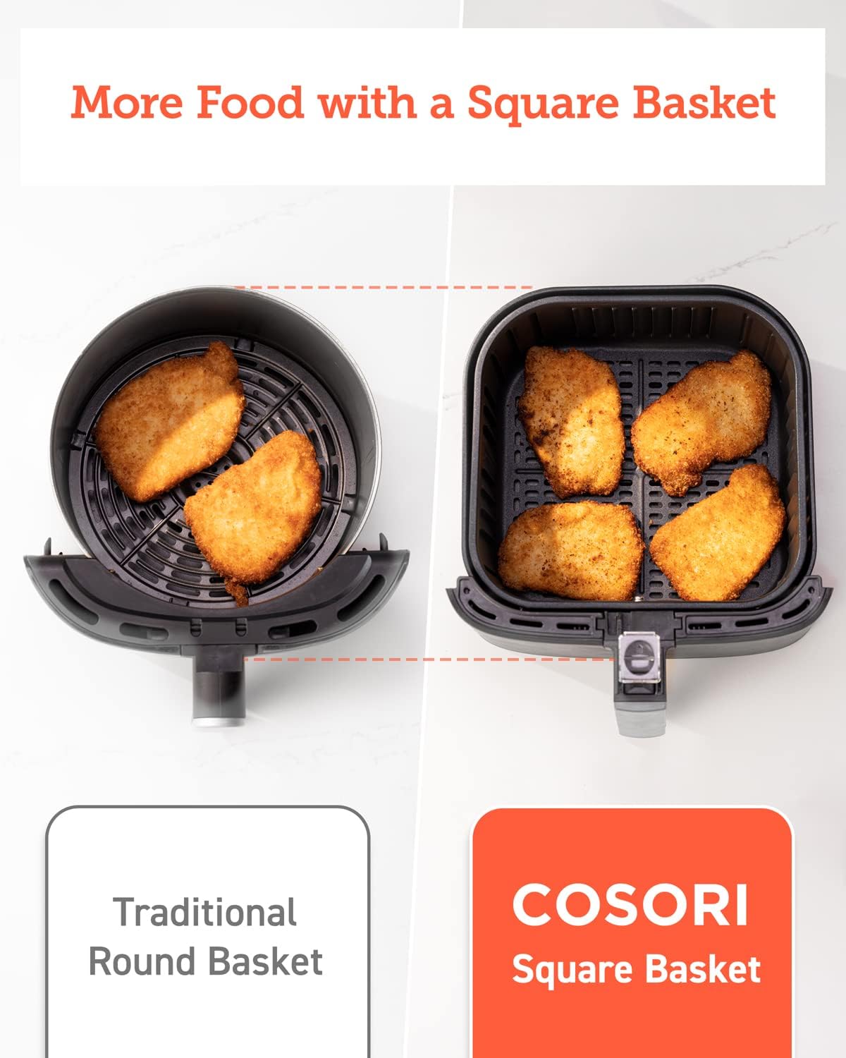 Freidora de aire COSORI Pro Gen 2, 5.8QT, 13 funciones.