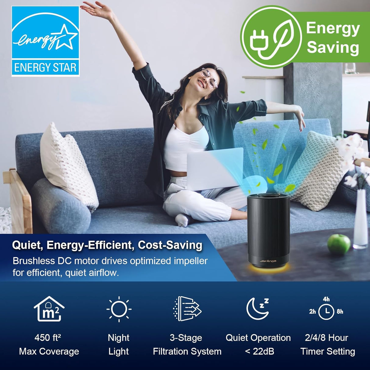 Purificador de aire con cobertura True HEPA H13 para dormitorio, 450 pies cuadrados, eliminador de polvo y polen.