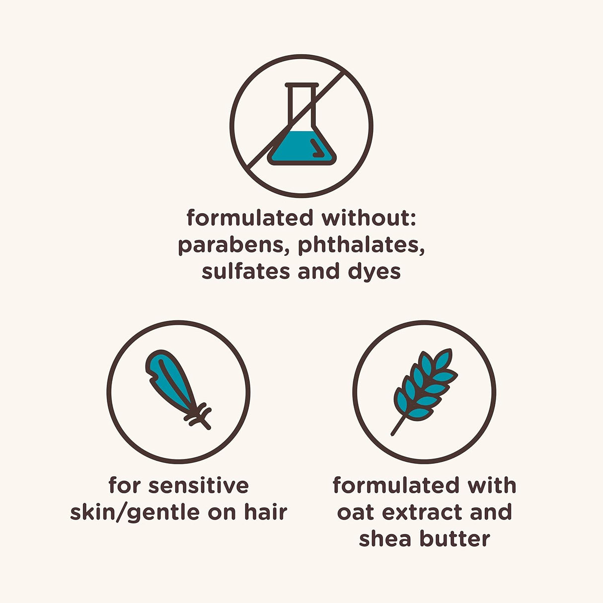 Shampoos y Acondicionadores  de cabello rizado para niños