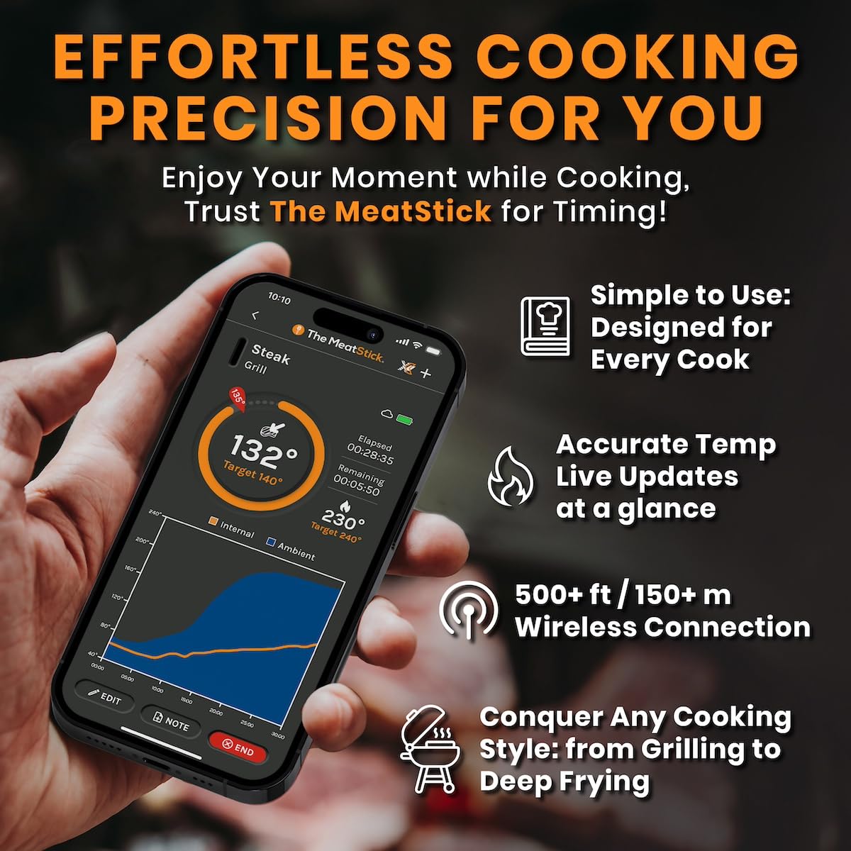Termómetro de carne inalámbrico MeatStick X, 501ft+ alcance