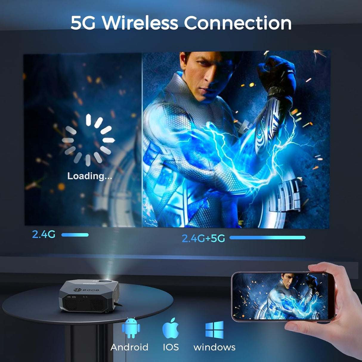 Proyector FUDONI 15000L 1080P 4K, WiFi 5G y Bluetooth
