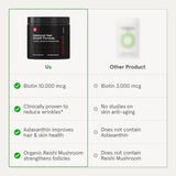 Suplemento avanzado para crecimiento capilar iRestore, 1 mes