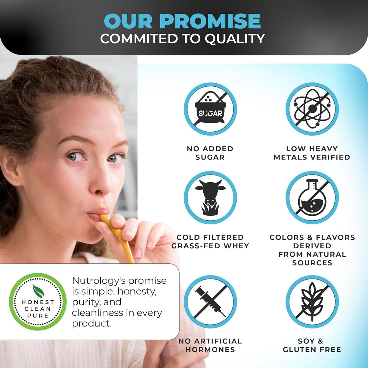 Nutrology TRIPACT Batido 7 en 1, Proteína Whey, 40 raciones