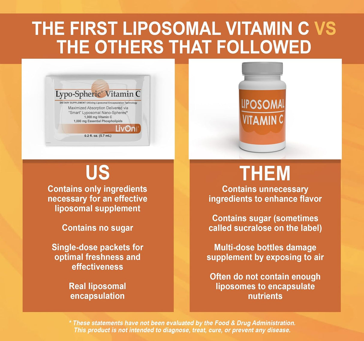 Suplementos Vitamina C esférica 1,000 mg  Liposoma 30 cap