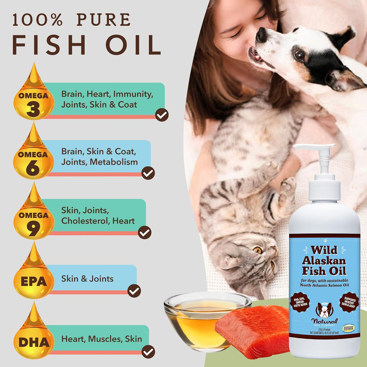 Natural Dog Company Aceite de pescado salvaje de Alaska para perros y gatos (16 onzas), mezcla de salmón salvaje y aceite de abadejo, Omega 3 EPA y DHA, reduce el desprendimiento, nutre la piel, el