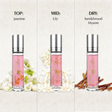 Perfume Phero portátil duradero para mujer Roll On