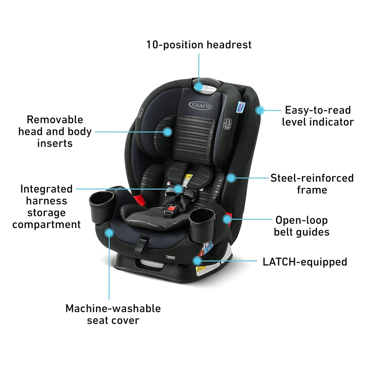 Asiento de auto 3 en 1 3 modos de uso desde la parte trasera