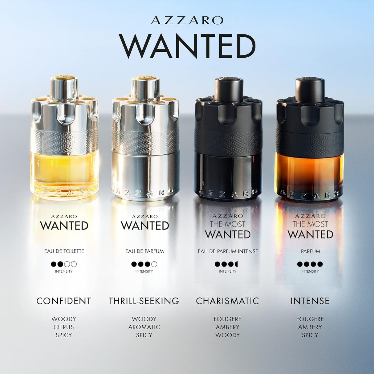 Perfume energizante e intensa para hombre Azzaro