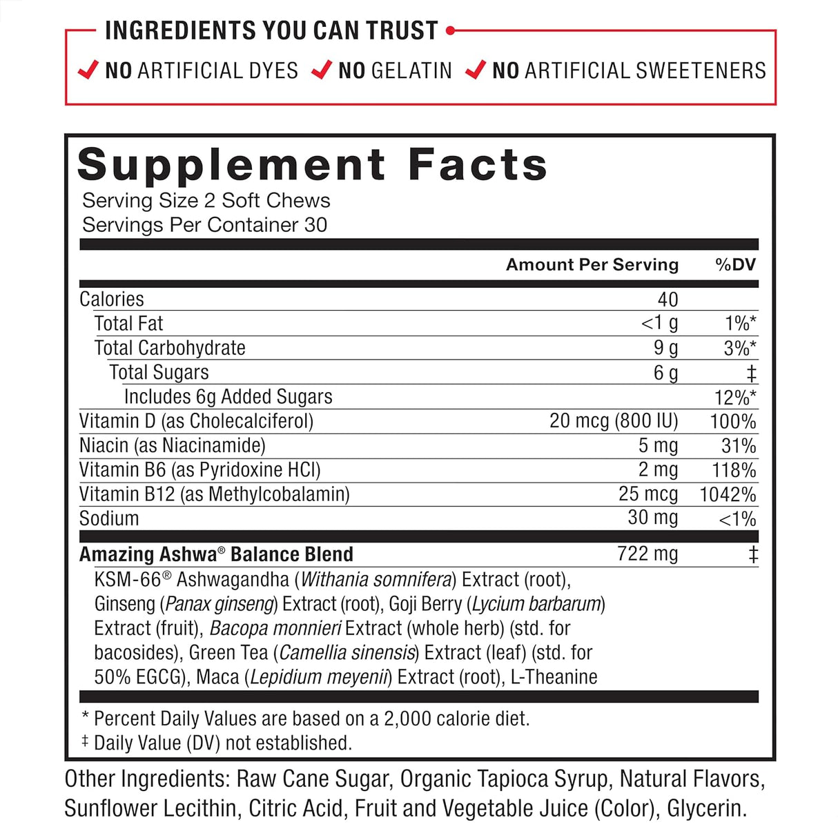 Suplemento Ashwagandha, Force Factor, 60 gomitas KSM-66