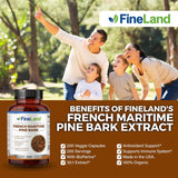 Extracto de Corteza de Pino Francés FineLand 450 mg 200 Caps