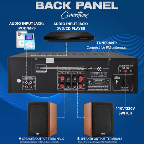 Amplificador de potencia inalámbrico PYLE-HOME PT250BA
