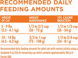 Purina ONE Alimento seco para gatos con alto contenido en proteínas, peso ideal con pavo y peso ideal con pavo - Bolsa de 3.5 libras