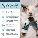 Fera Pets - Aceite de pescado para perros y gatos, 16 onzas, 96 porciones, aceite de pescado líquido con pescado capturado en la naturaleza para mantener la piel, el sistema inmunológico y la función