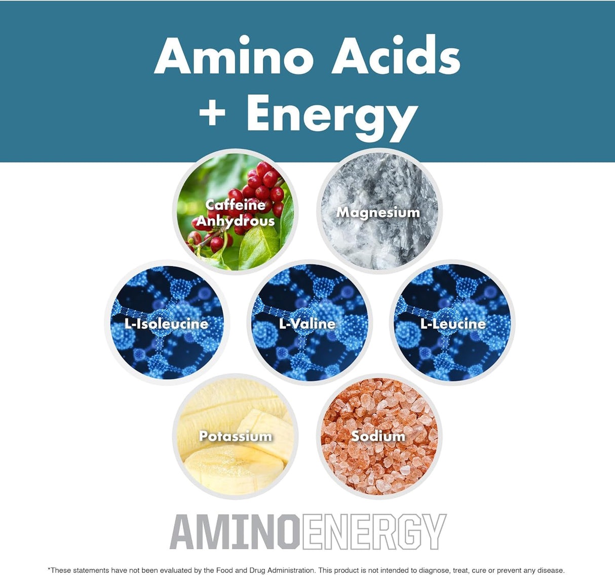 Suplemento Pre-Workout Amino Energy BCAA NutraOne 30 Porciones