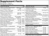 Suplementos Alimenticios Multivitamínico diario