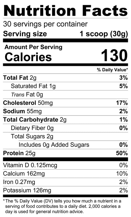 Proteína.