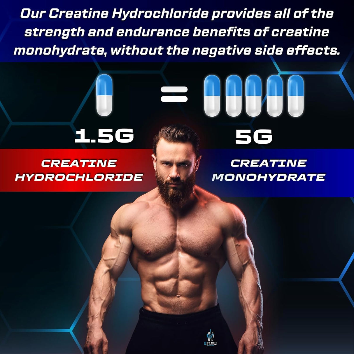 eFlow Creatina Cápsulas, Suplemento de Fuerza 1500mg, 90 cápsulas