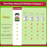 Suplemento Nutrition Arroz de levadura roja, 1800 mg 180 cáp