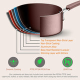 Juegos de Ollas de cocina de calidad NUTRICHEF NCCW20SBR.5