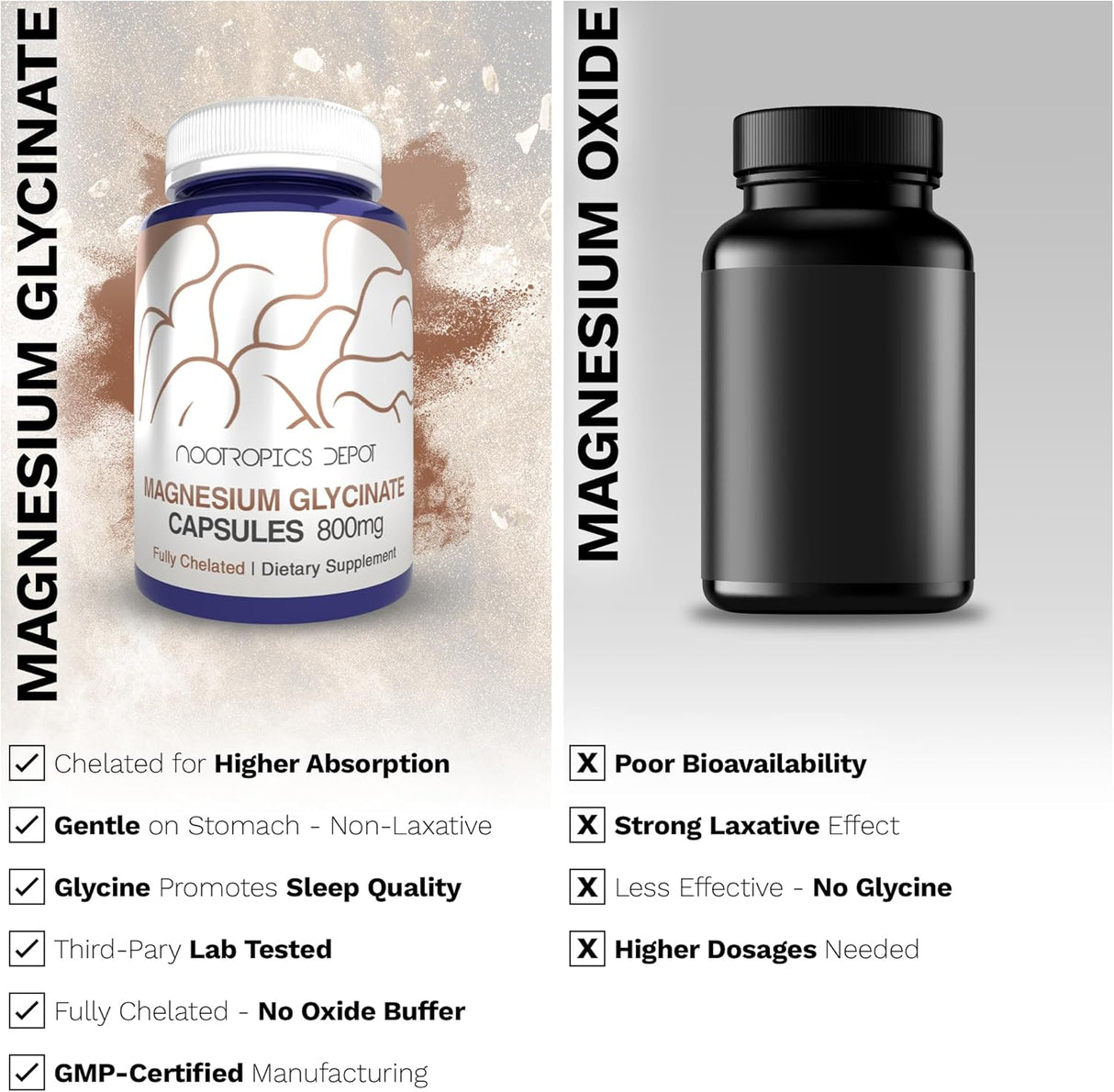 Suplemento de Magnesio Glycinato Nootropics Depot 180 cápsulas