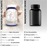 Suplemento de Magnesio Glycinato Nootropics Depot 180 cápsulas