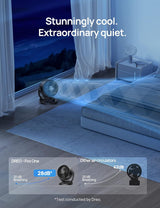 Ventilador Dreo 12, 70ft Aire Potente, 28db, 3 Velocidades
