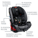 Silla convertible para automóvil orientado hacia adelante