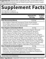 Suplementos Alimenticios de resveratrol cardíaco