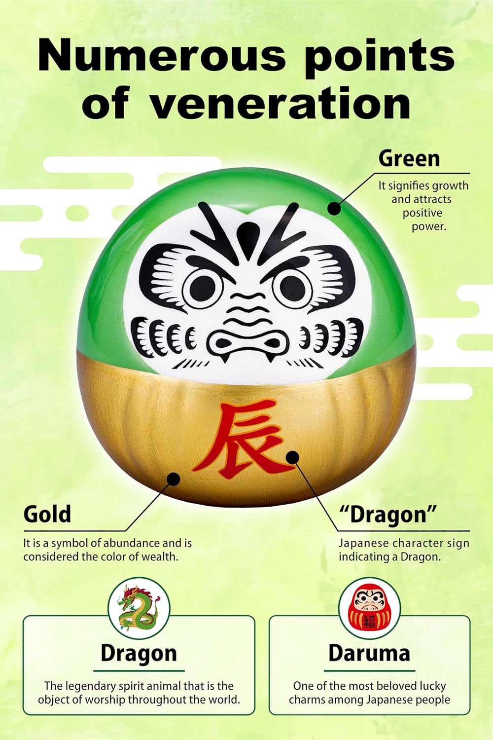 Muñeco Daruma Dragón Japonés 3.15 x 3.15 x 2.75 Decoración Feng Shui