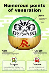 Muñeco Daruma Dragón Japonés 3.15 x 3.15 x 2.75 Decoración Feng Shui
