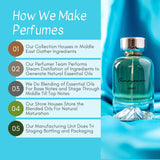 Perfume Árabe de Larga Duración para Hombres Oud 2024