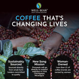 Café Molido Simmer Down - Well-Bean, Descafeinado Suizo 12 oz