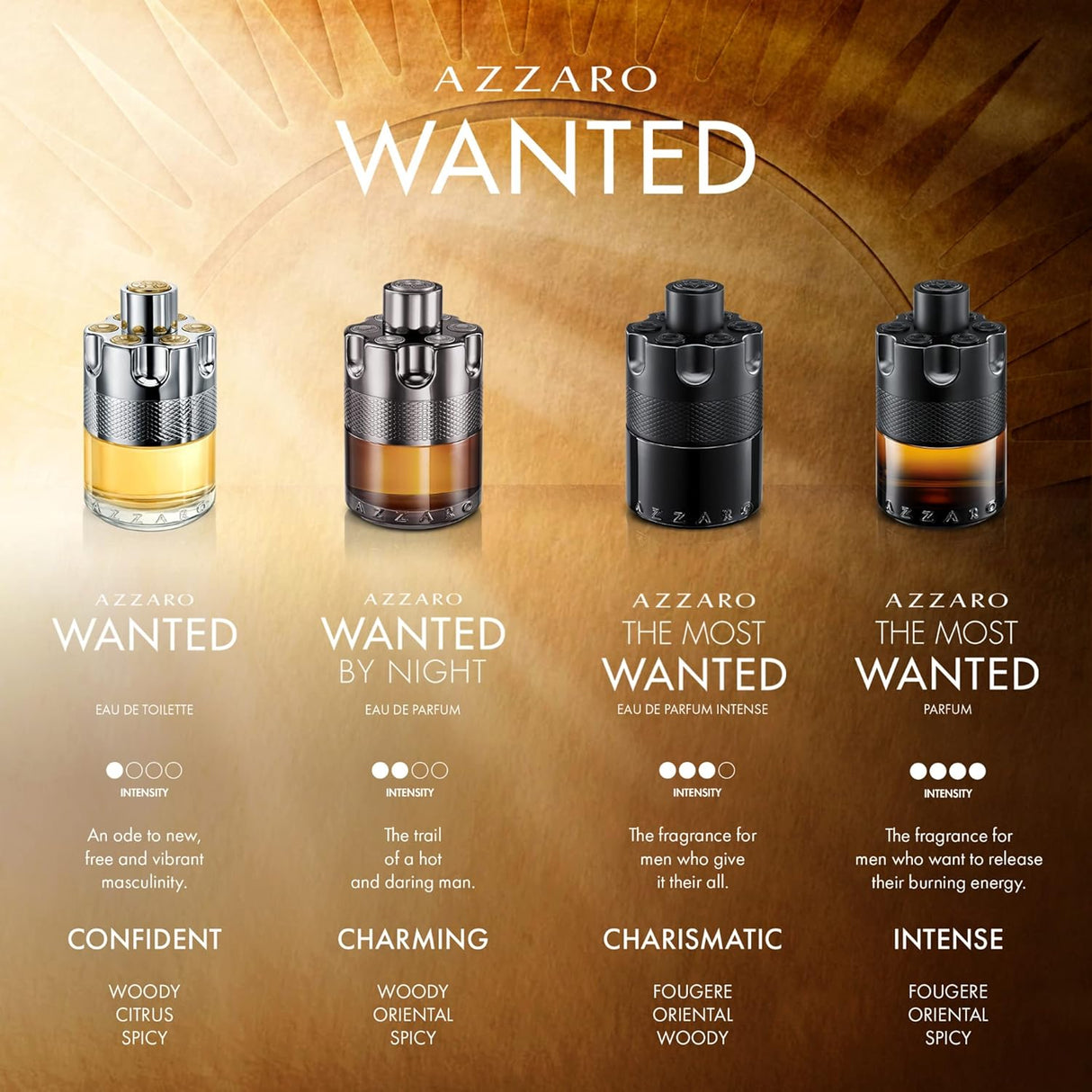Perfumes Azzaro  Colonia para hombre 3,38 onzas líquidas