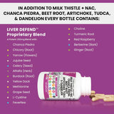 Suplementos Cardo mariano 3000mg NAC Chanca Piedra 2000mg