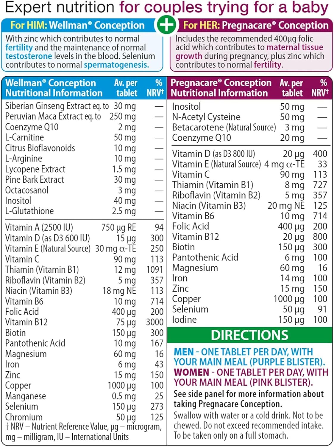 Pregnacare - Concepción para él y para ella Vitabiotics